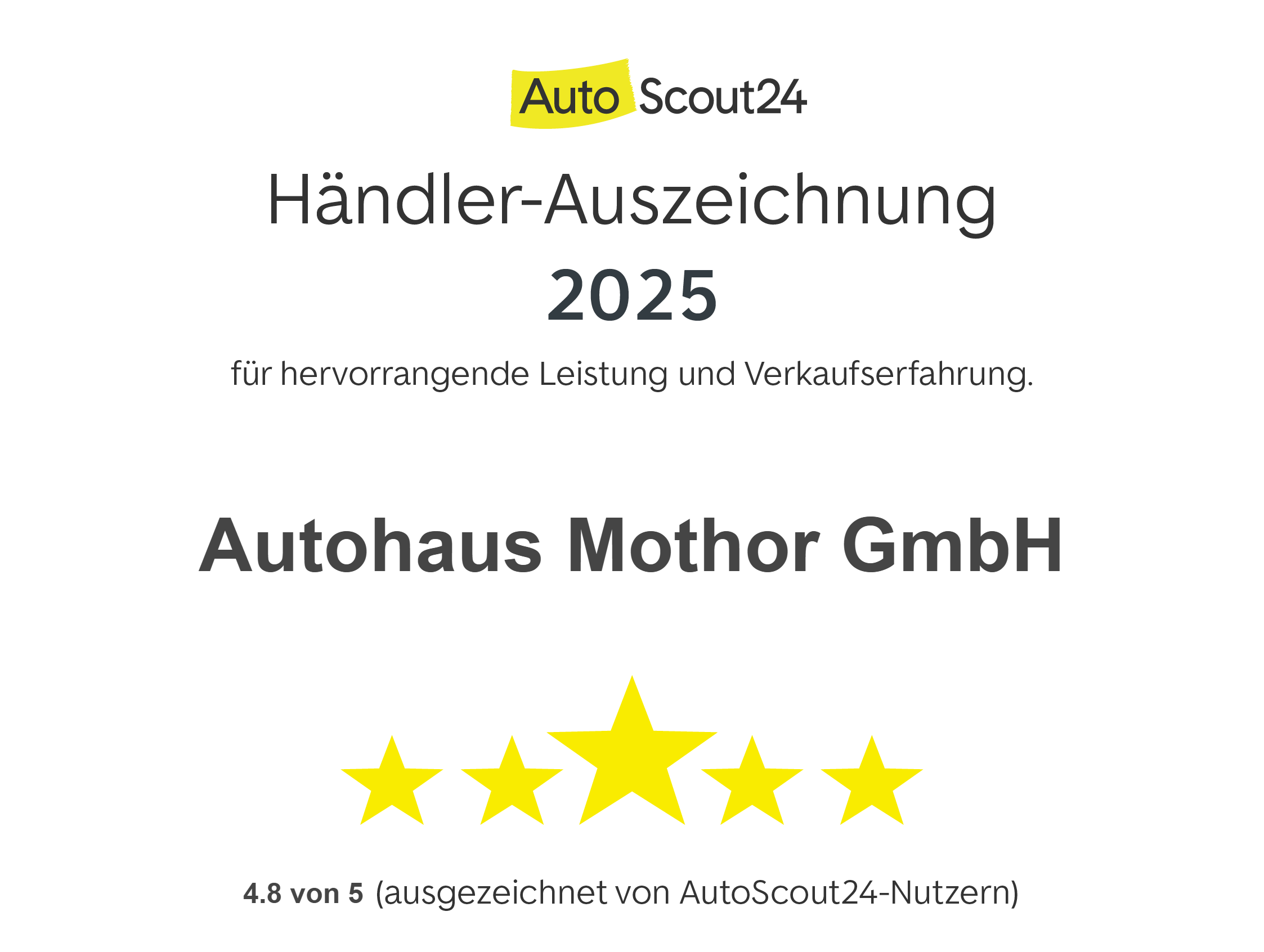 Top Händler Auszeichnung 2023
